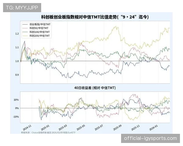 数据复盘：那不勒斯控球率超65%却告负，效率成致命问题